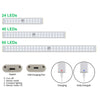 Motion Sensor Wardrobe Light